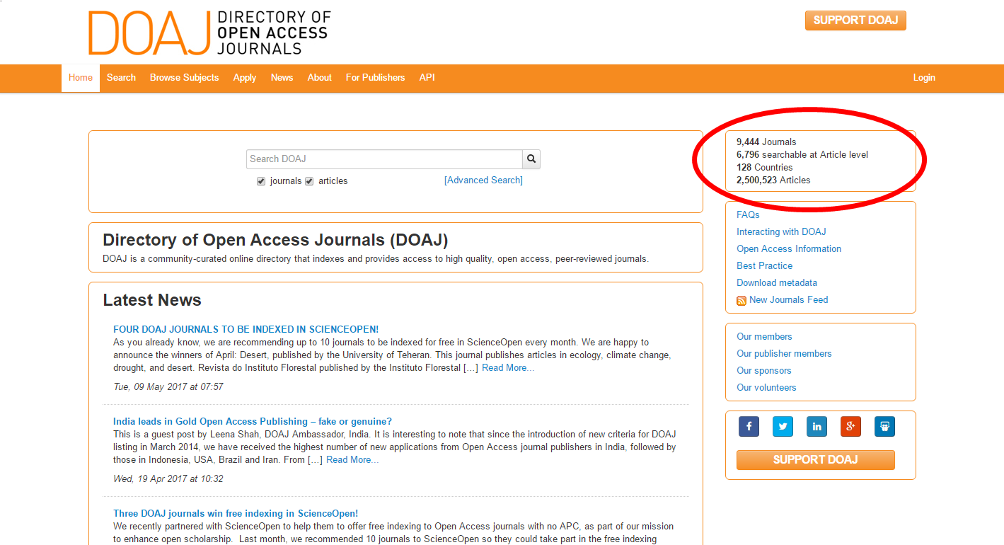 ฐานข้อมูล DOAJ (Directory Of Open Access Journals) – MJU The Library