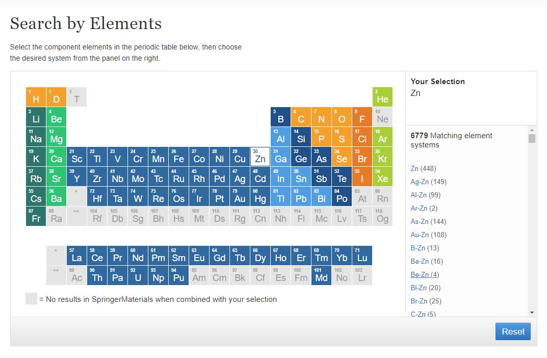 SpringerMaterials – MJU The Library